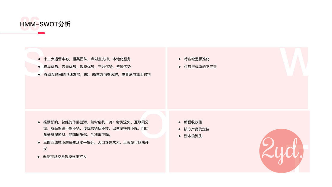 HMM-APP项目介绍6