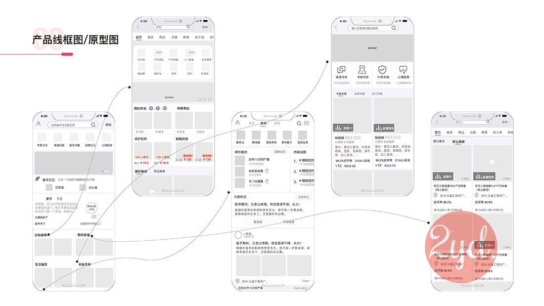 HMM-APP项目介绍9