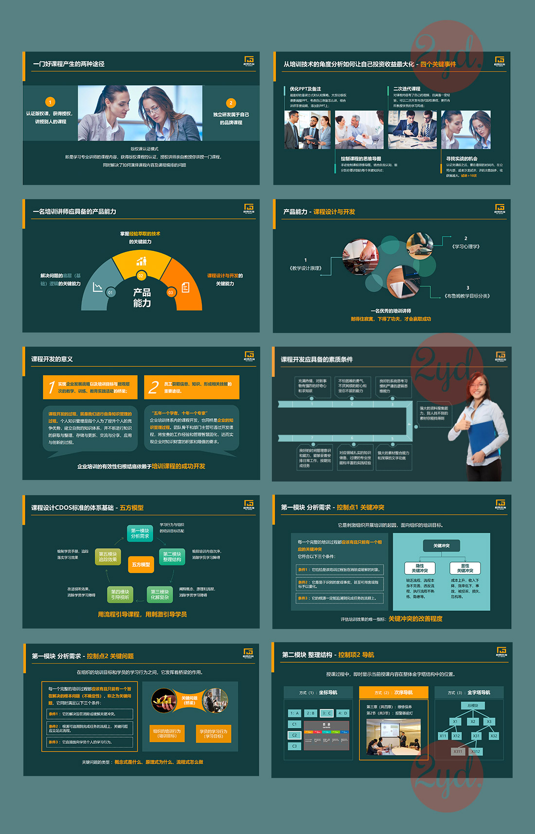 课程培训PPT