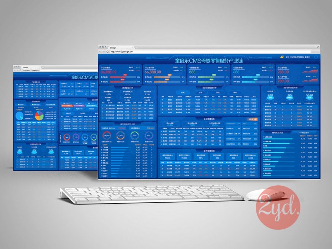母婴零售服务产业链数据大屏